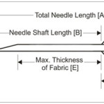 Tag Gun Needles C141